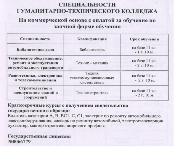 Приемная комиссия Гуманитарно-технического колледжа